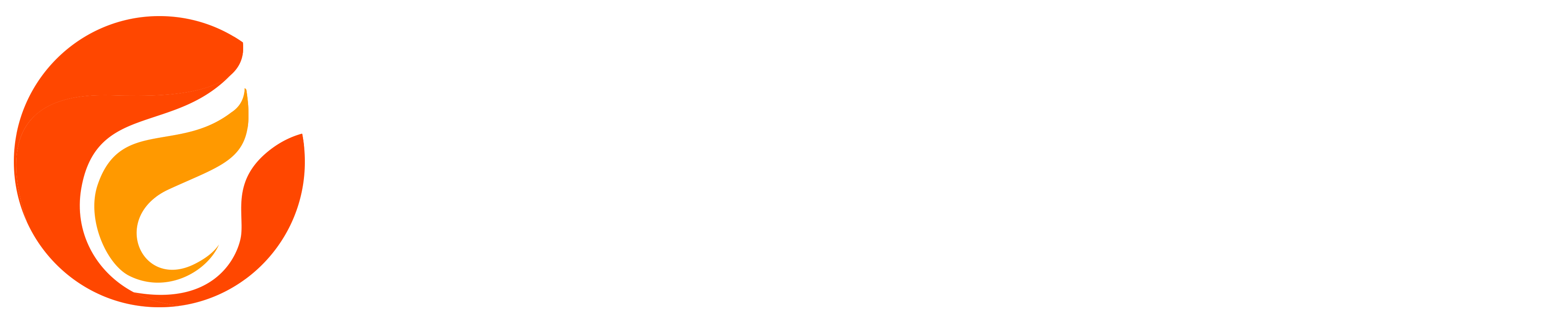 Sedona Management Solutions